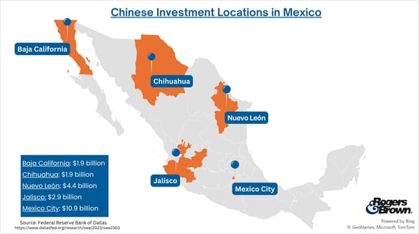 Chinese Investments in Mexico (4)